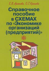 Справочное пособие в схемах по Экономике организаций (предприятий).jpg (9525 bytes)