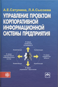Управление проектом корпоративной информационной системы предприятия.jpg (12278 bytes)
