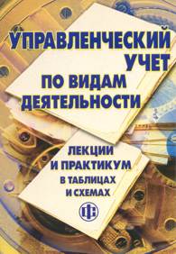 Управленческий учет по видам деятельности.jpg (15515 bytes)
