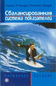 Сбалансированная система показателей.jpg (12531 bytes)